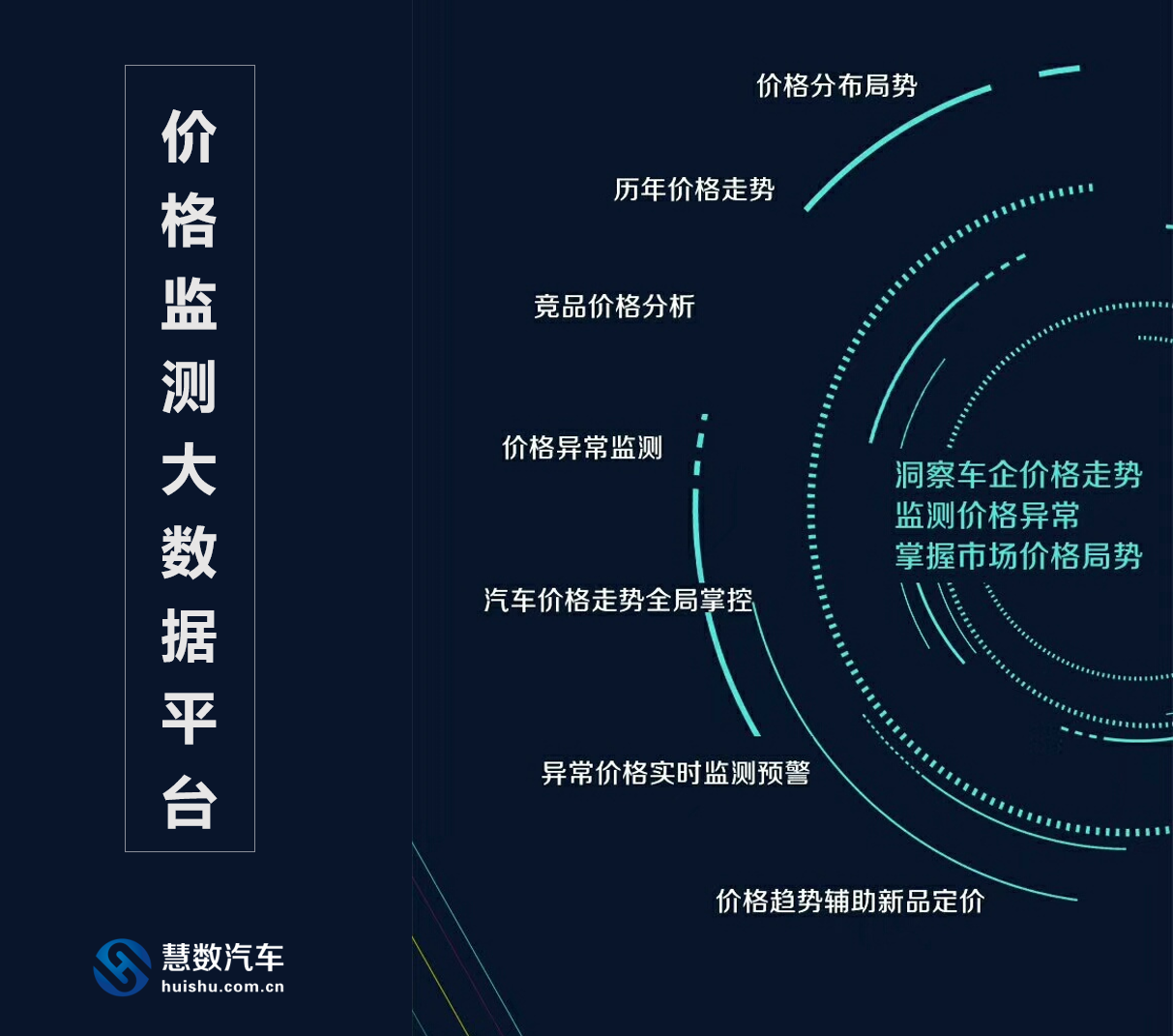 价格监测推广.png